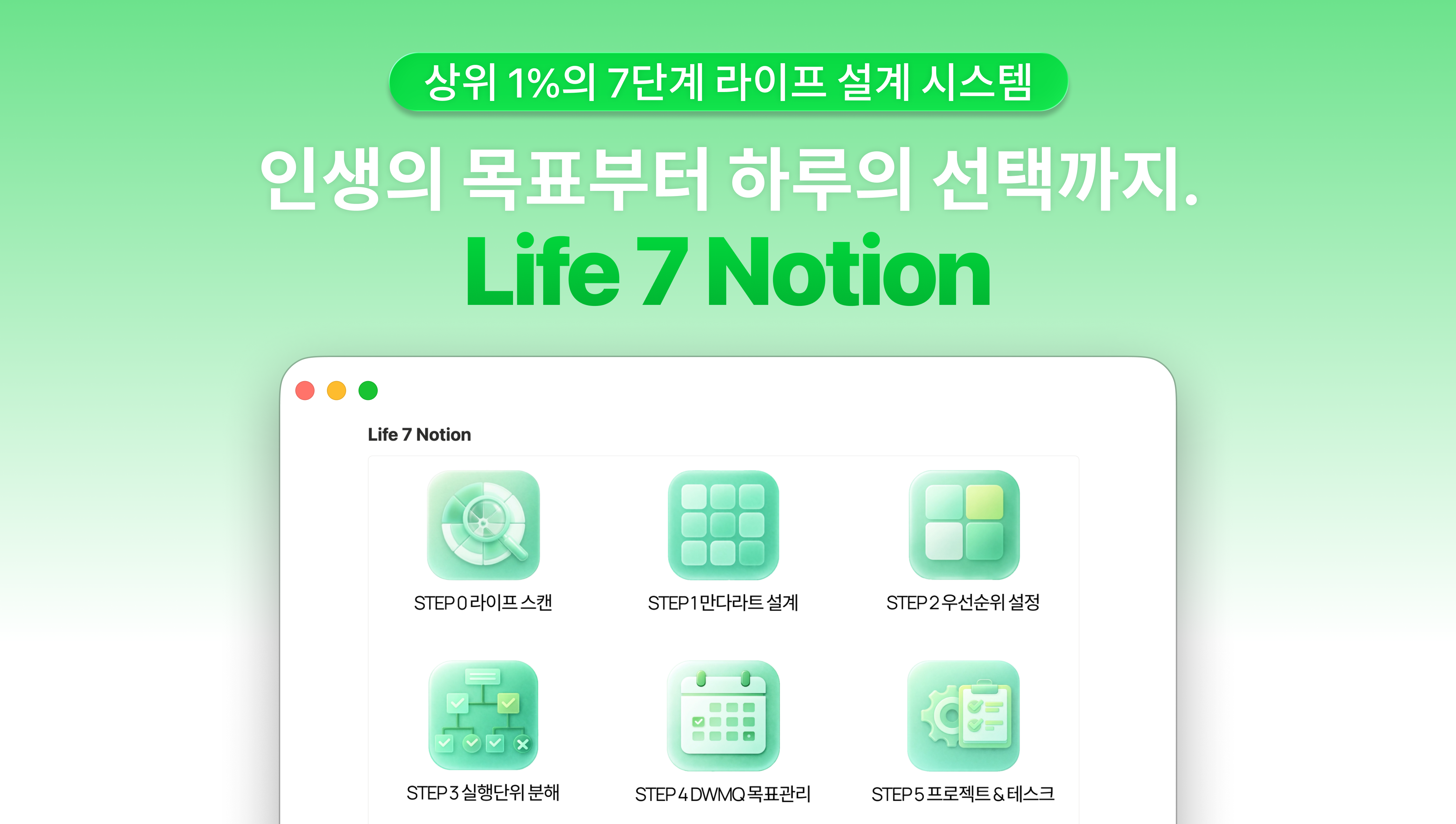 세계 상위 0.1%의 자기계발 이론의 통합! <Life7>